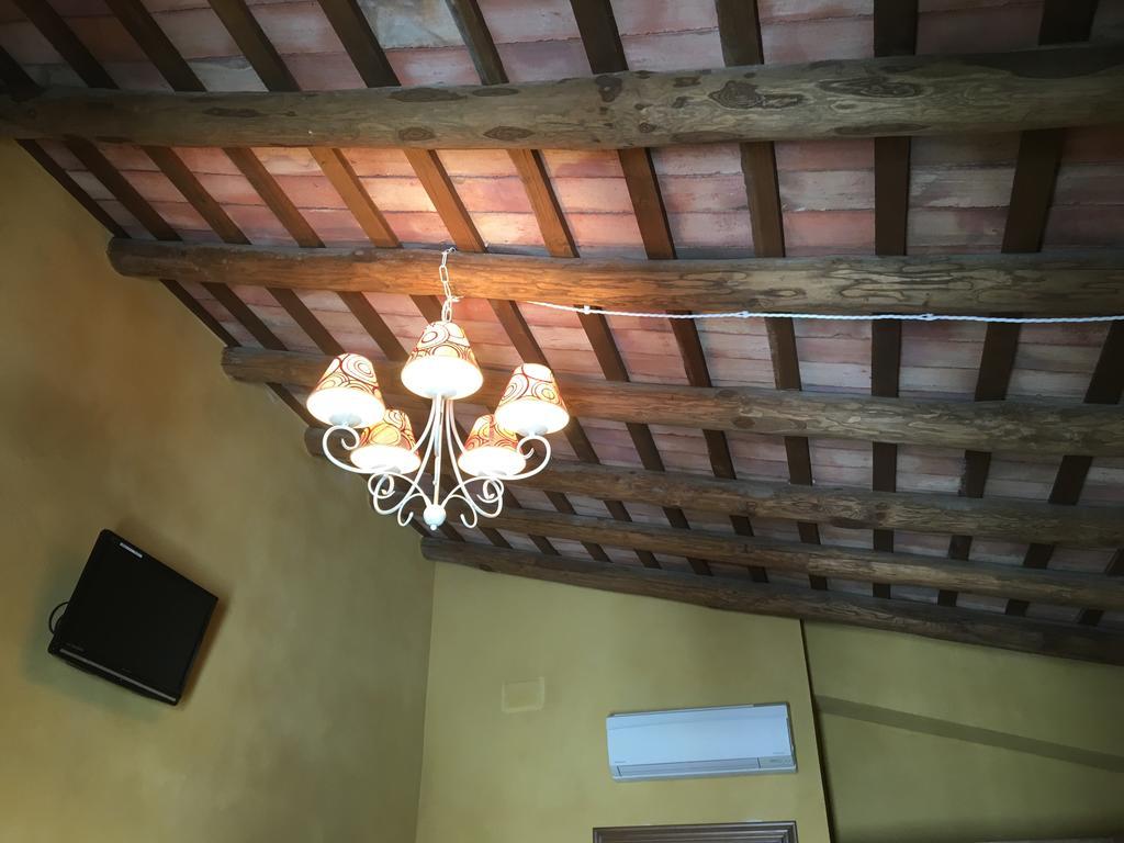 普拉佐拉乡村酒店 查兹拉德拉谢拉 外观 照片
